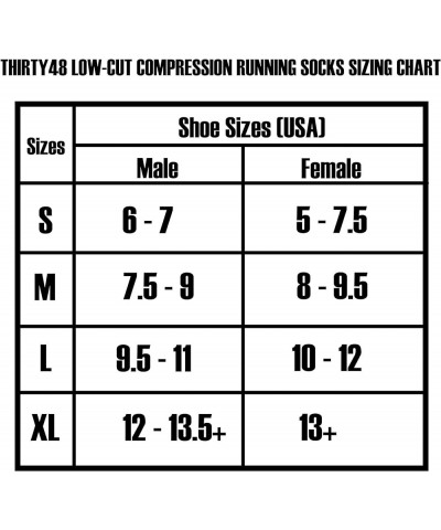 Compression Low Cut Running Socks for Men and Women | 15-20mmHg Compression Small [1 Pair] Black/Gray $14.25 Activewear